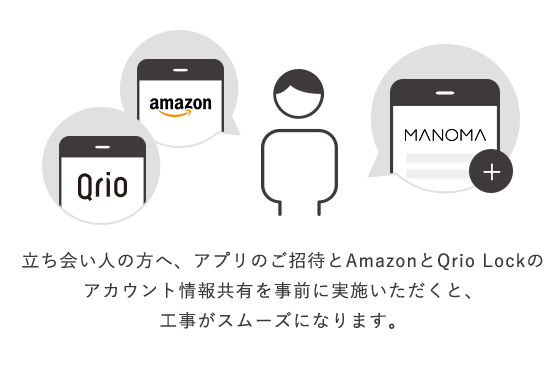 立ち会い人の方へ、アプリのご招待とAmazonアカウント情報共有を事前に実施いただくと、工事がスムーズになります。