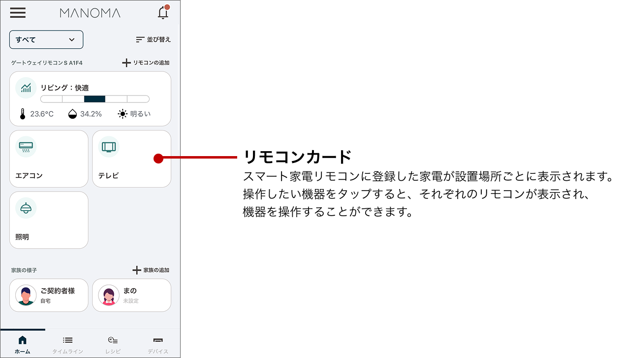 リモコンカード