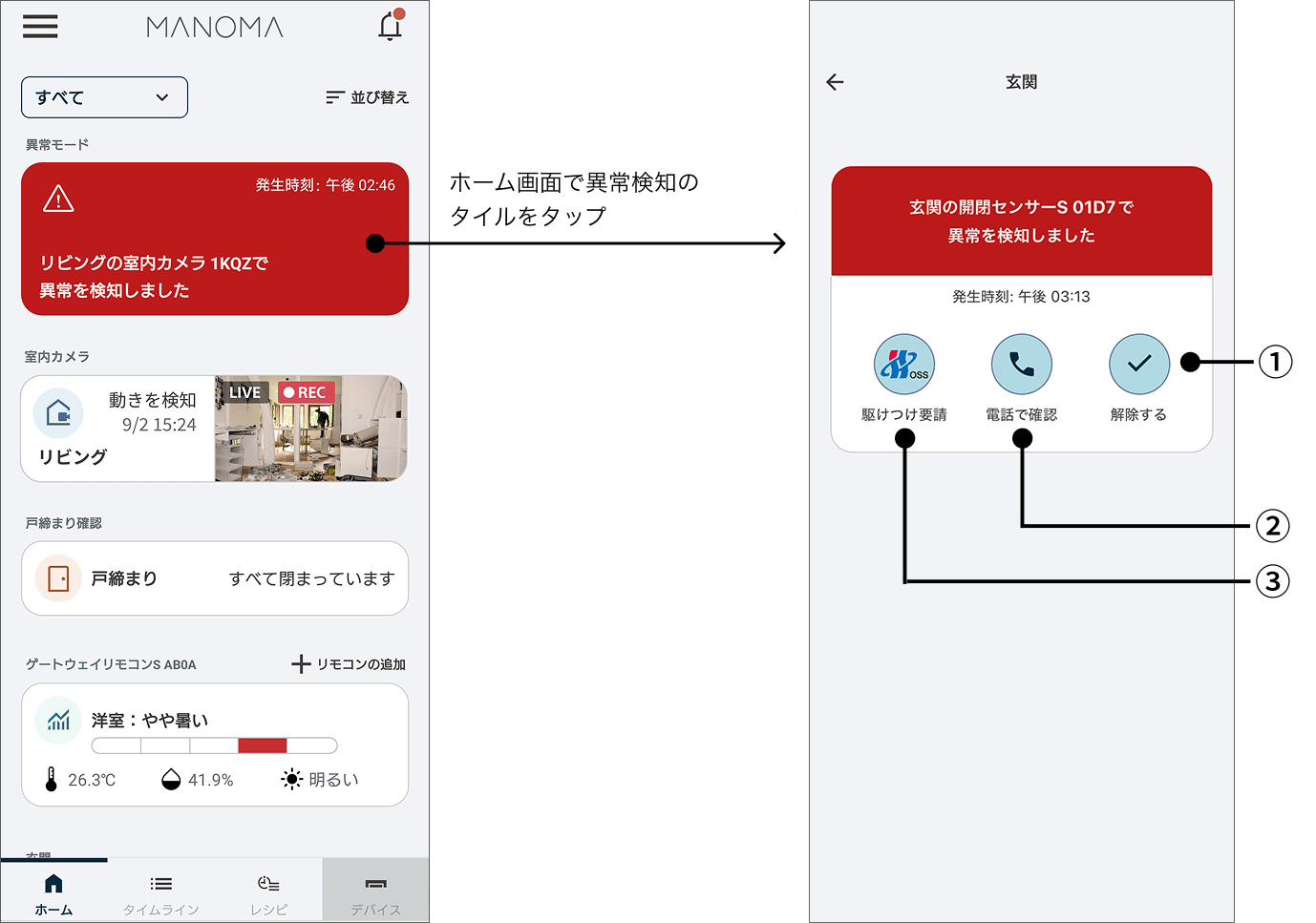 通知(異常モード)