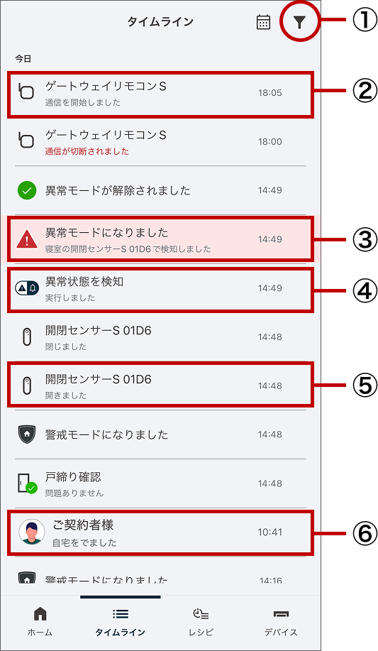 タイムラインについて