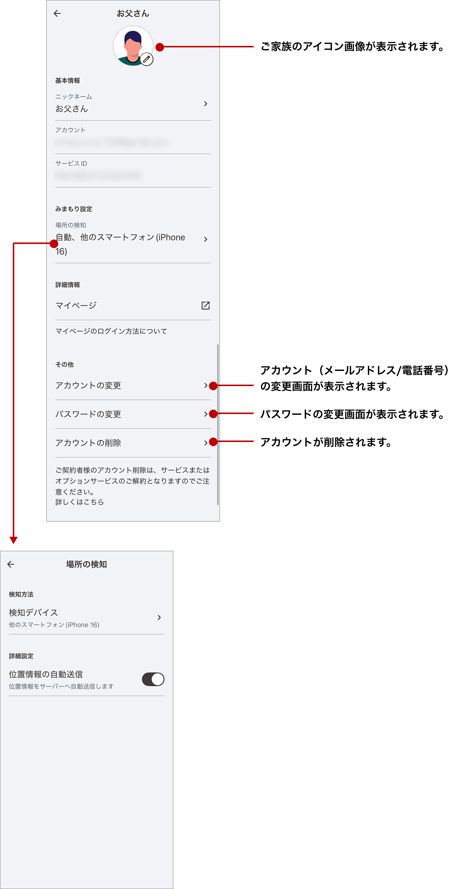 MANOMA アプリをご利用のご家族（ログイン済み）