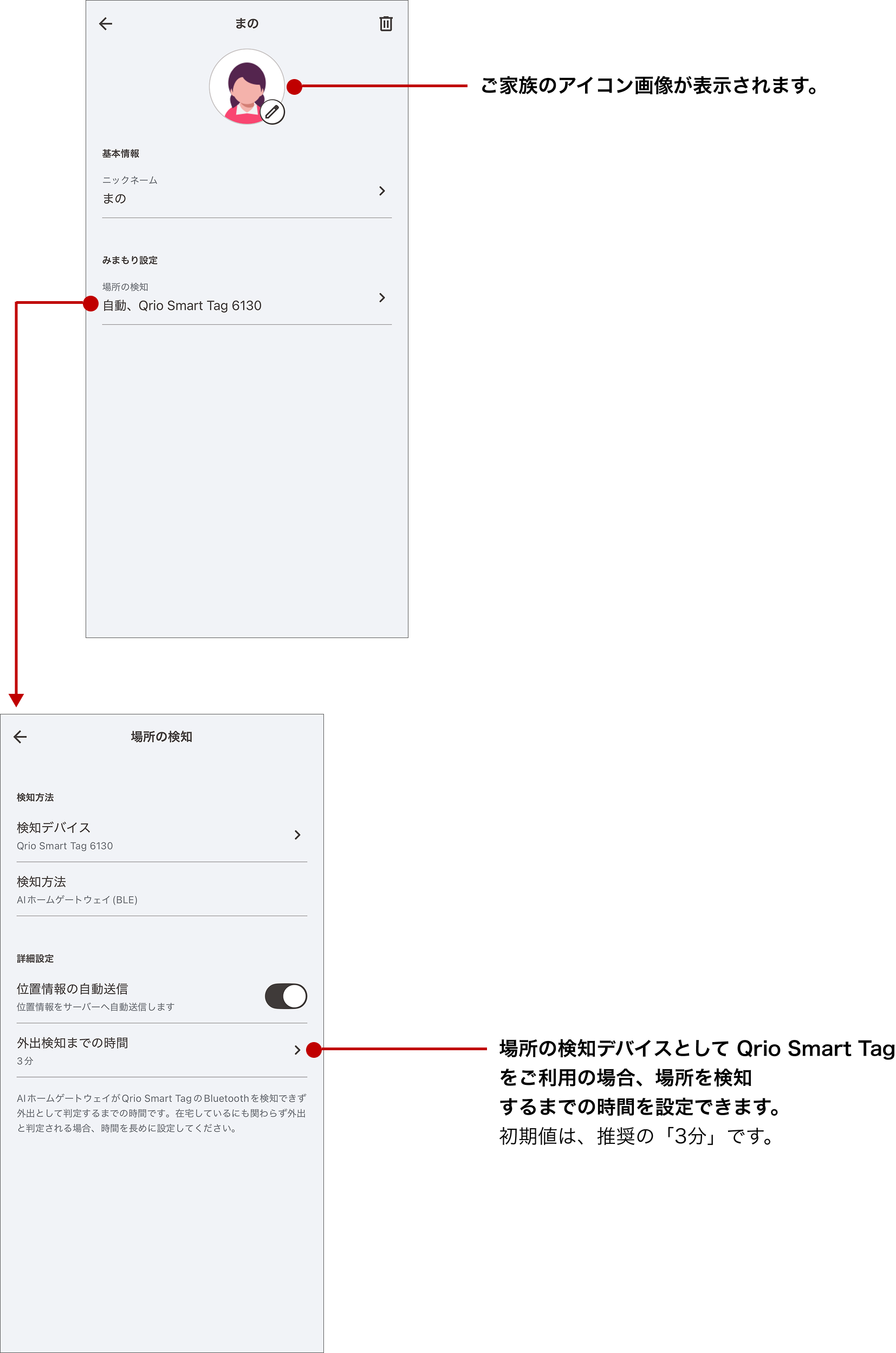 MANOMA アプリを利用していないご家族