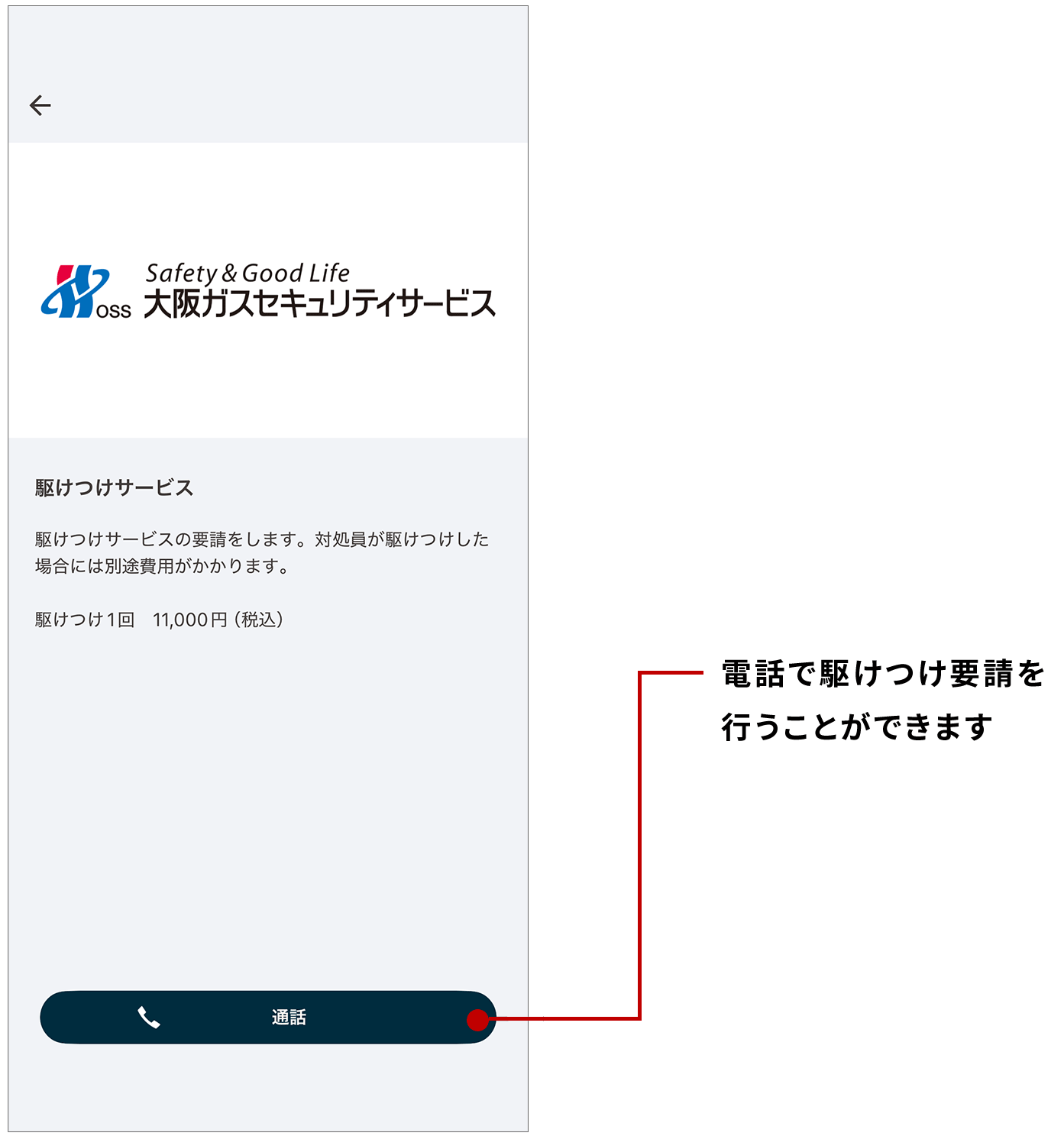 駆けつけ要請画面