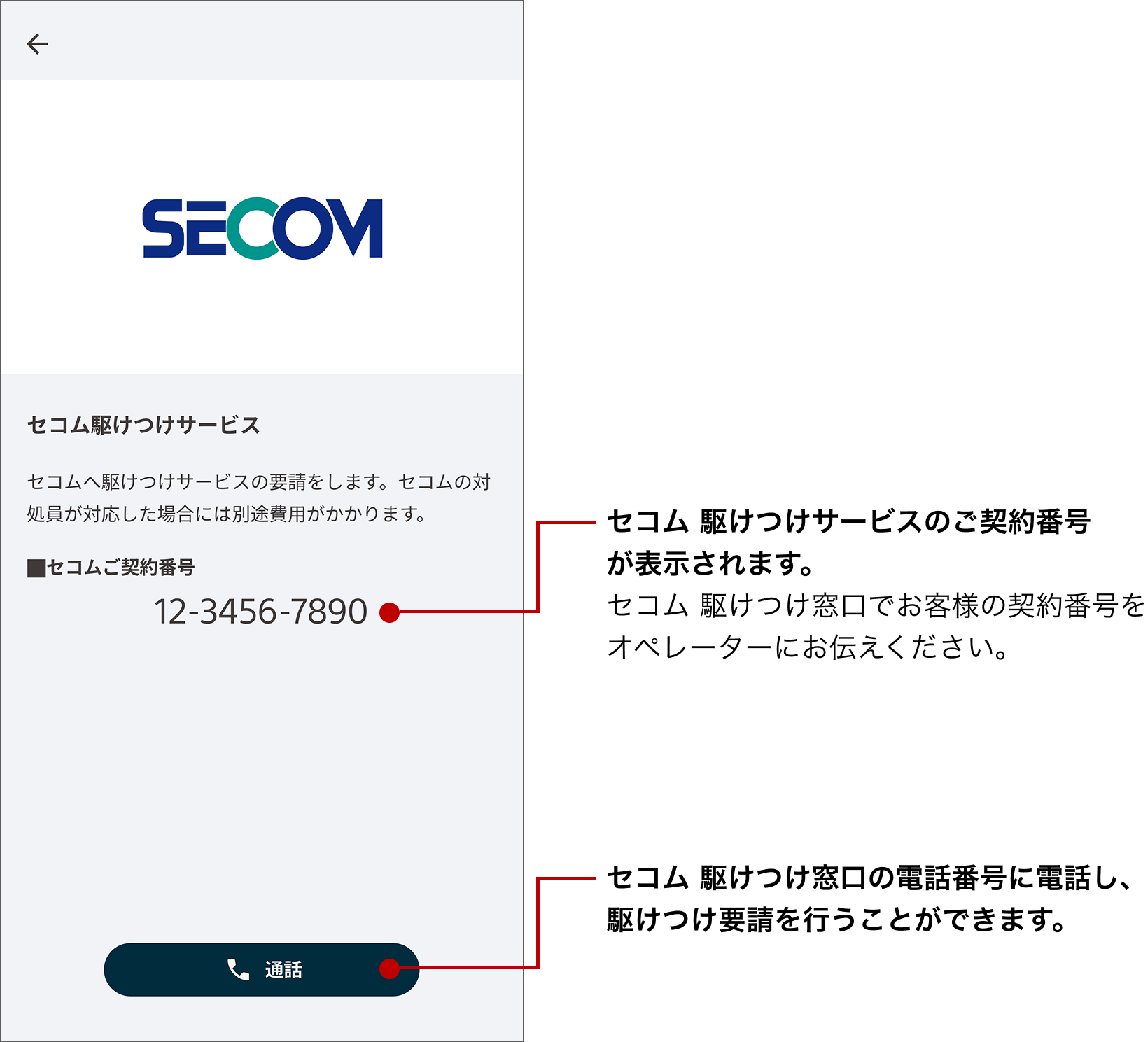 セコム 駆けつけサービスに加入している場合の確認画面
