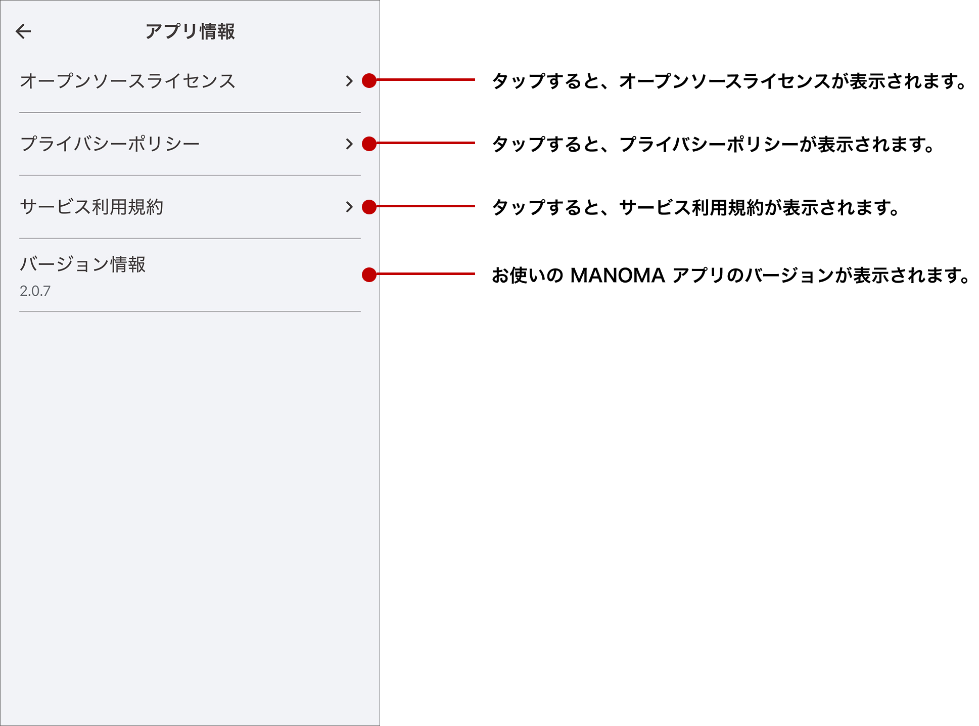 サービス情報画面